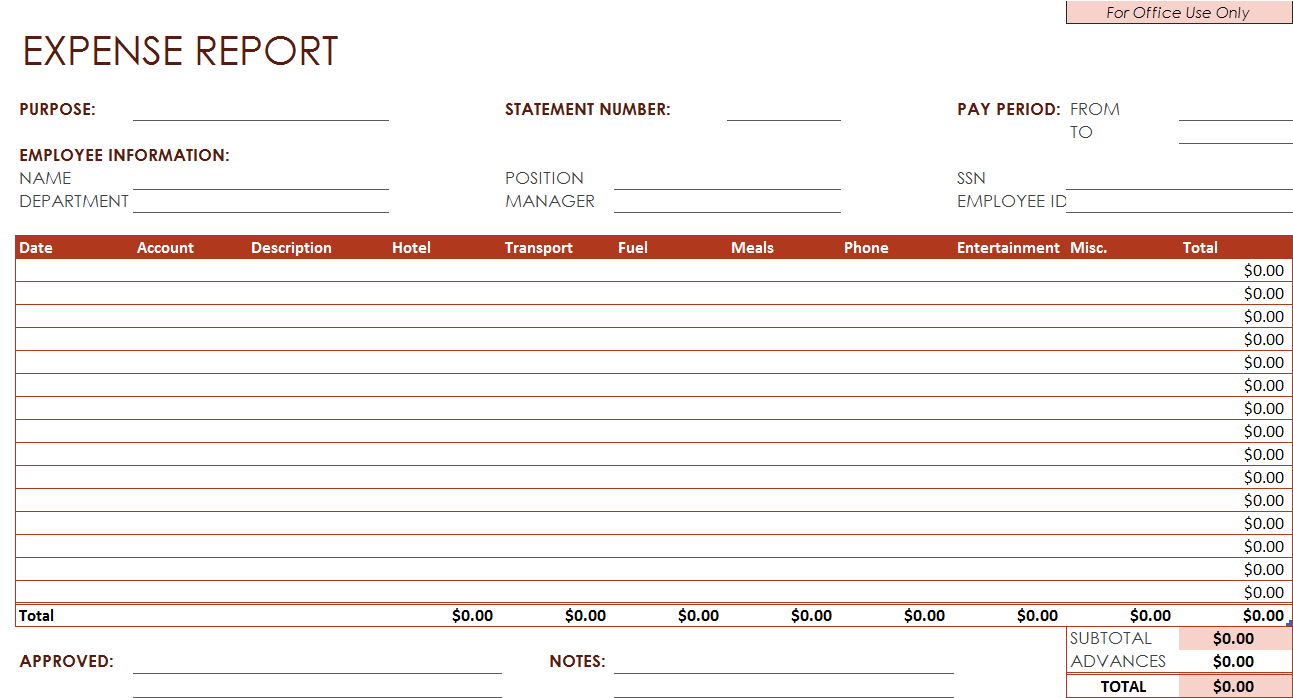 Travel Expense Report Example Excel Templates