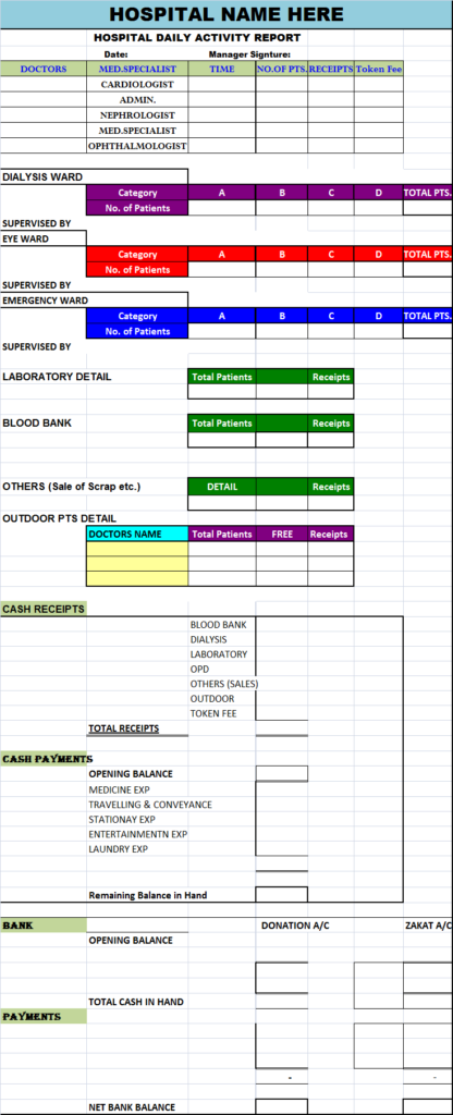 Best 10 Daily Report Templates - Excel Word Template