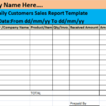 Top 8 Best Sales Report Template - Excel Word Template