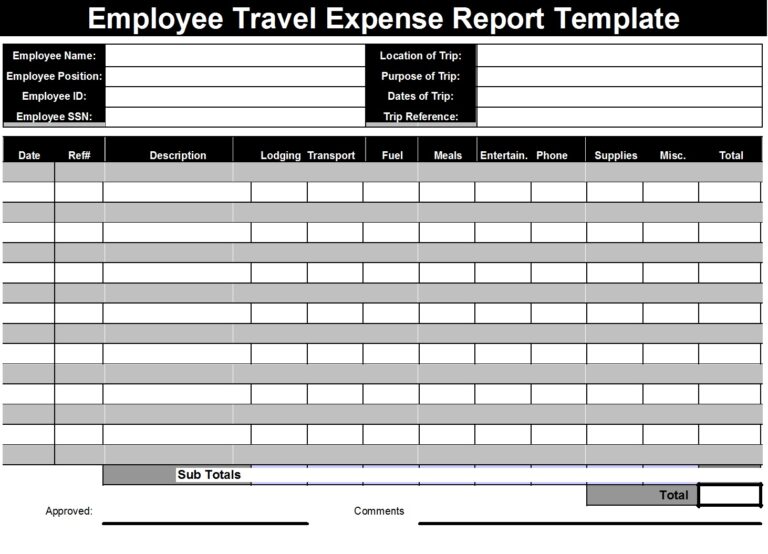 Excel Travel Expense Report Templates For Employees - Excel Word Template