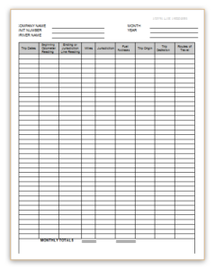 Travel List Template - Excel Word Template
