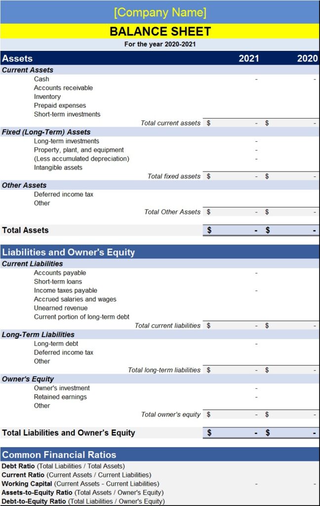 balance-sheet-explanation-format-and-example-accounting-for-management