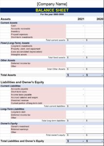 Balance Sheet Report Template - Excel Word Template