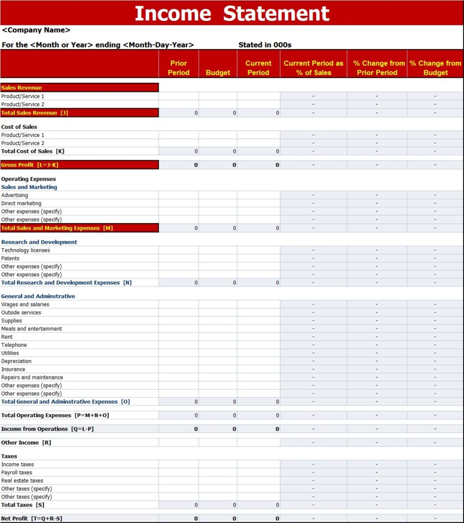 Income Statement Report Templates - Excel Word Template