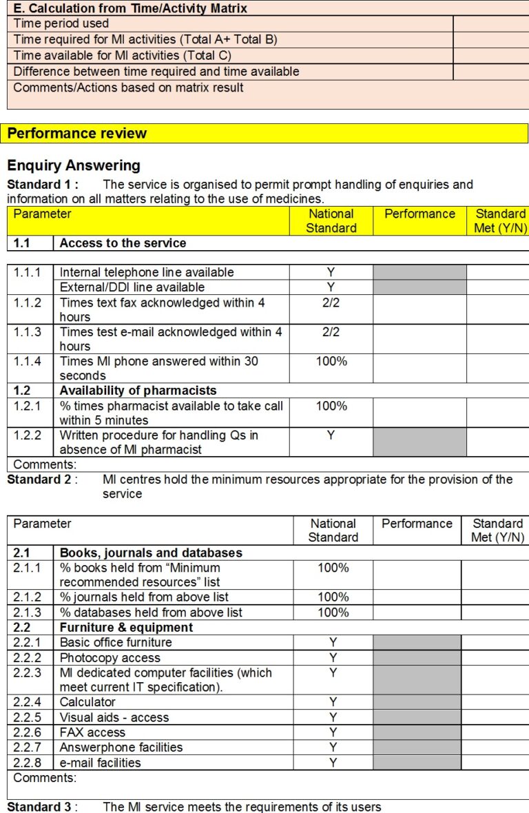 Free Audit Report Templates - Excel Word Template