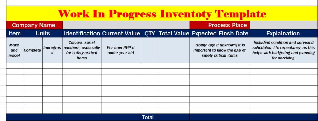 What Does Work In Progress Mean Inventory