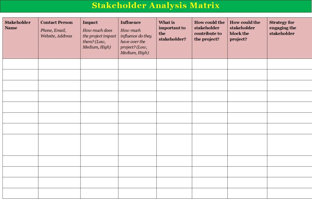 Stakeholder Analysis Matrix Template - Excel Word Template