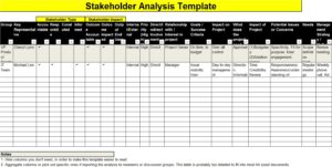 Stakeholder Analysis Matrix Template - Excel Word Template