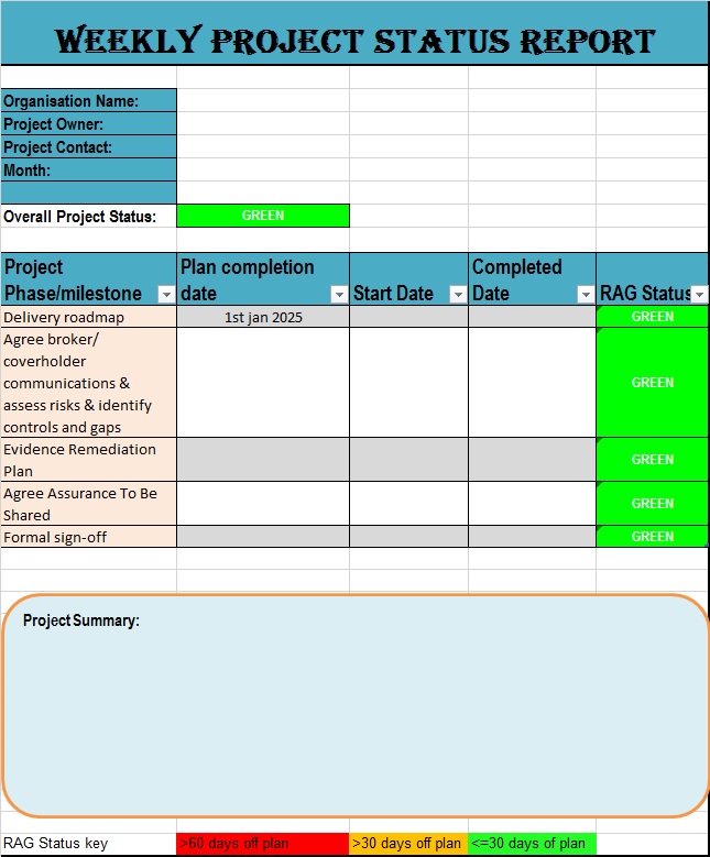 Top 4 Weekly Status Report Template