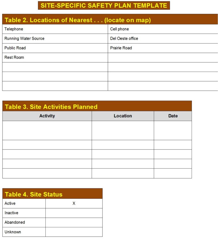 Site Specific Safety Plan SSSP Templates Excel Word Template