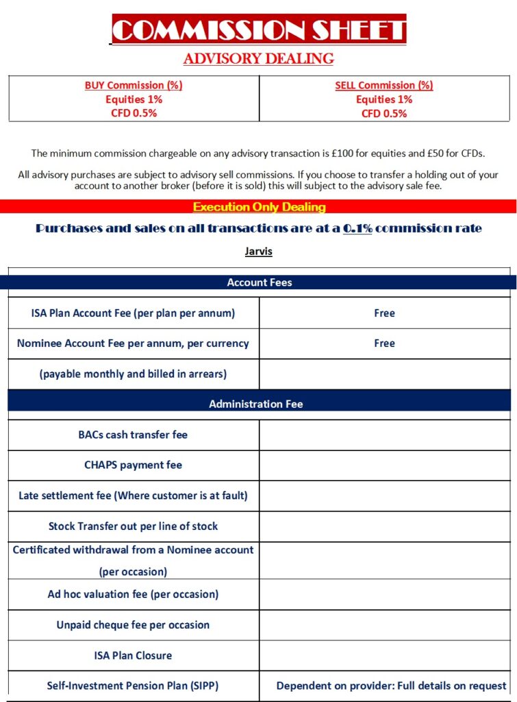 Free Commission Sheet Templates - Excel Word Template