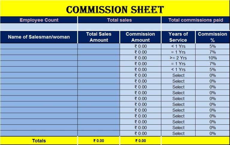 Free Commission Sheet Templates - Excel Word Template