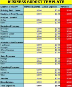 Business Budget Templates - Excel Word Template