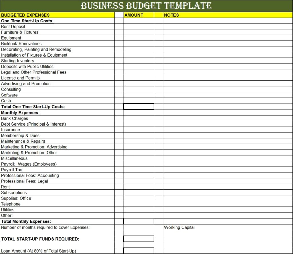 Business Budget Templates - Excel Word Template