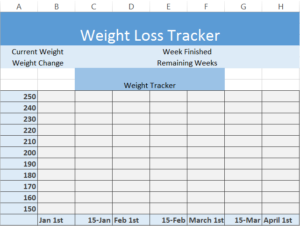 Weight Loss Tracker Templates - Excel Word Template