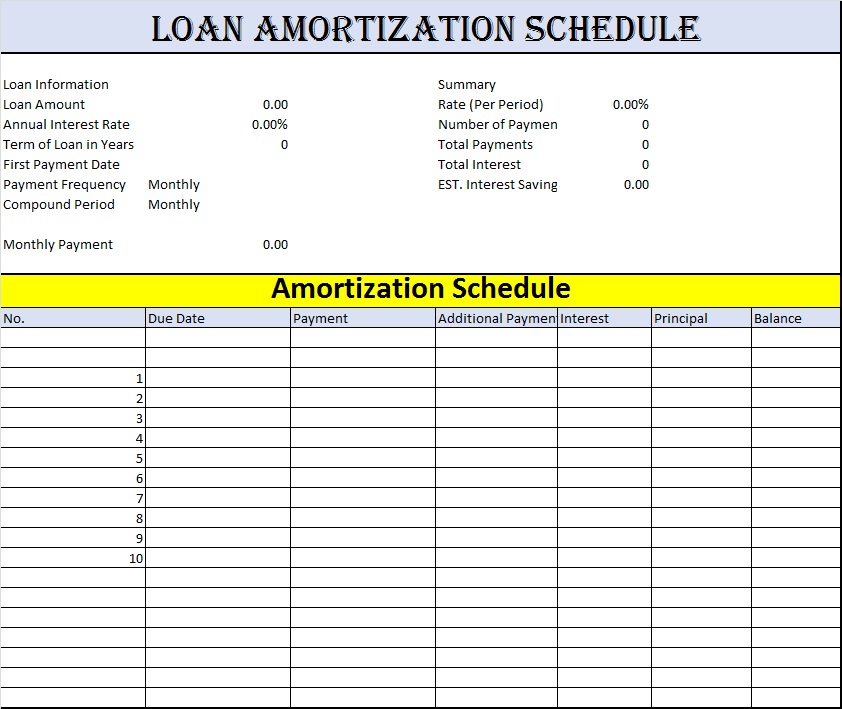 Loan Amortization Schedule Templates